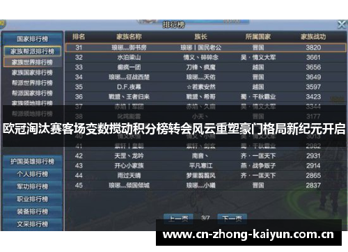 欧冠淘汰赛客场变数搅动积分榜转会风云重塑豪门格局新纪元开启 欧冠淘汰赛客场变数搅动积分榜转会风云重塑豪门格局新纪元开启